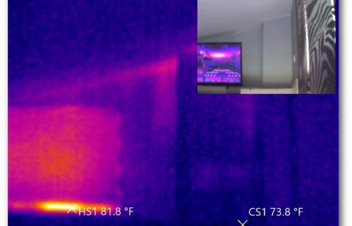 Reduce indoor heat gain Maryland